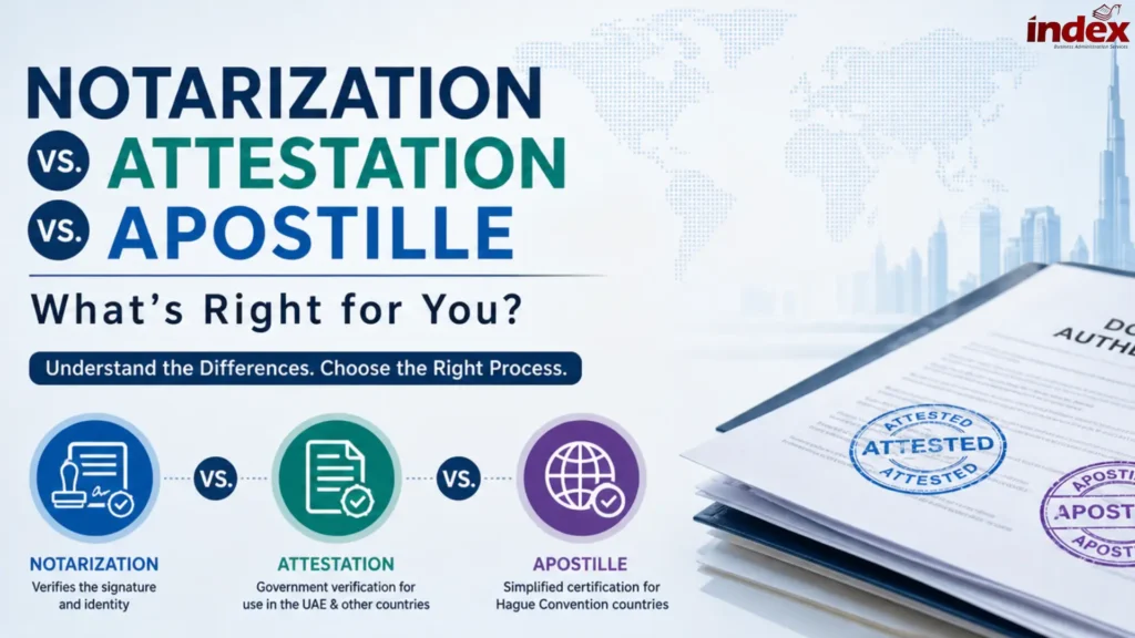 Notarization vs. Attestation vs. Apostille: What's Right for You?